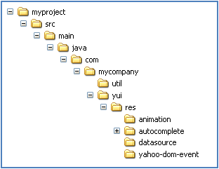 directory-structure